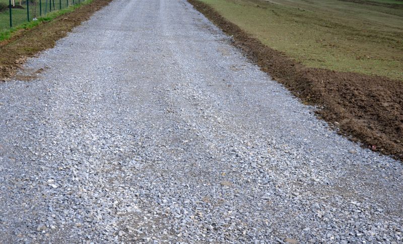 Gravel Parking Installation